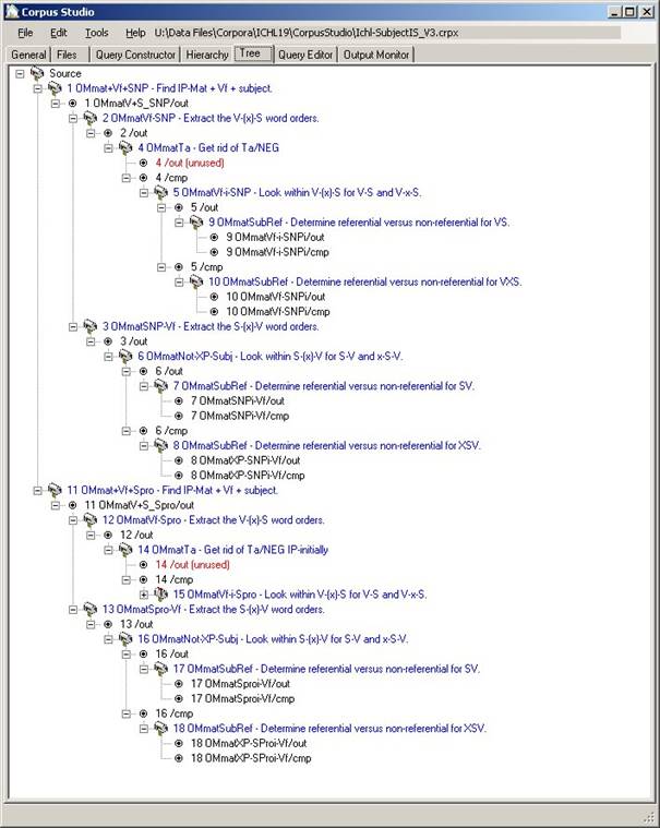 CS_Tree