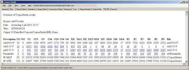 CS-Results-subOVorder.jpg